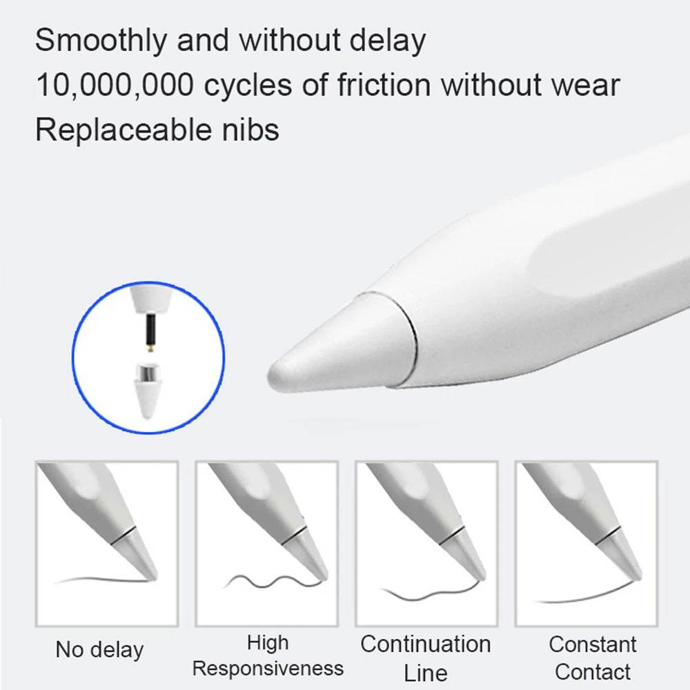 P+7 Universal Stylus Pen For Android IOS Capacitive Screen Touch Pen For iPad Apple Pencil For Huawei Xiaomi Samsung Tablet Pen