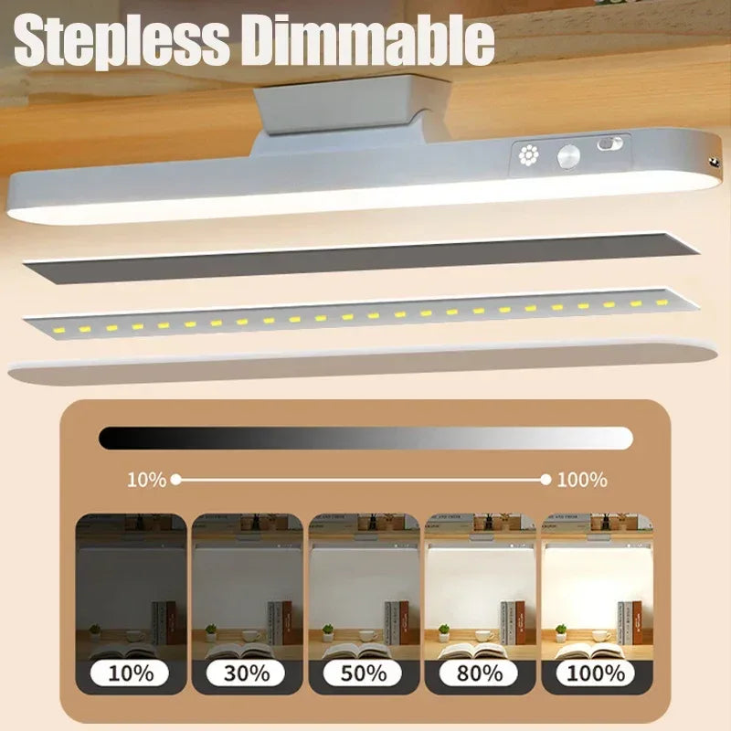 LED Table Lamp Magnetic Hanging USB Rechargeable Desk Lamp 3 Color Reading Light Dimmable Cabinet Closet Wardrobe Night Light - Urbizia