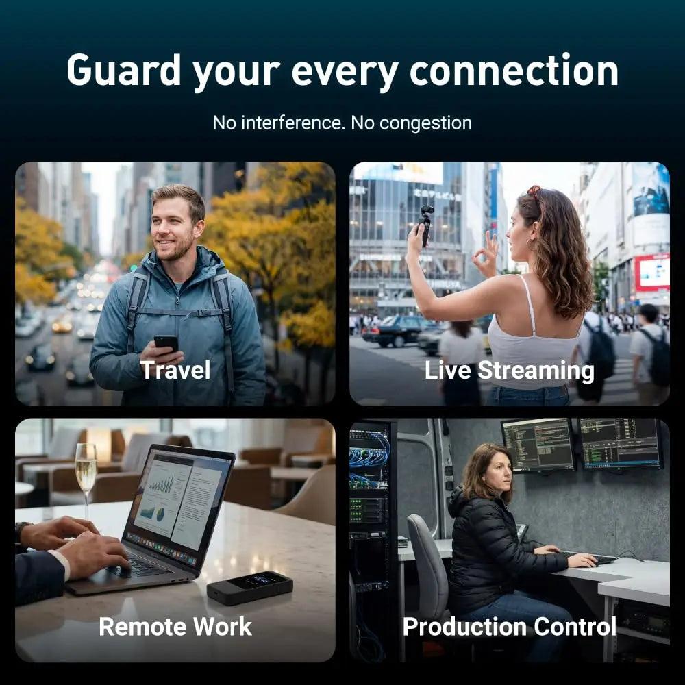 GL.iNet MUDI 7 GL-E5800 Wi-Fi 7 5G NR Travel Router Portable Mobile Hotspot Tri-Band with eSIM & Dual SIM Slot, 2.8" Touchscreen, Up to 5.76 Gbps, 2.5G Ethernet, 700Mbps VPN Secure, 13.5h Battery, for 4K Livestream