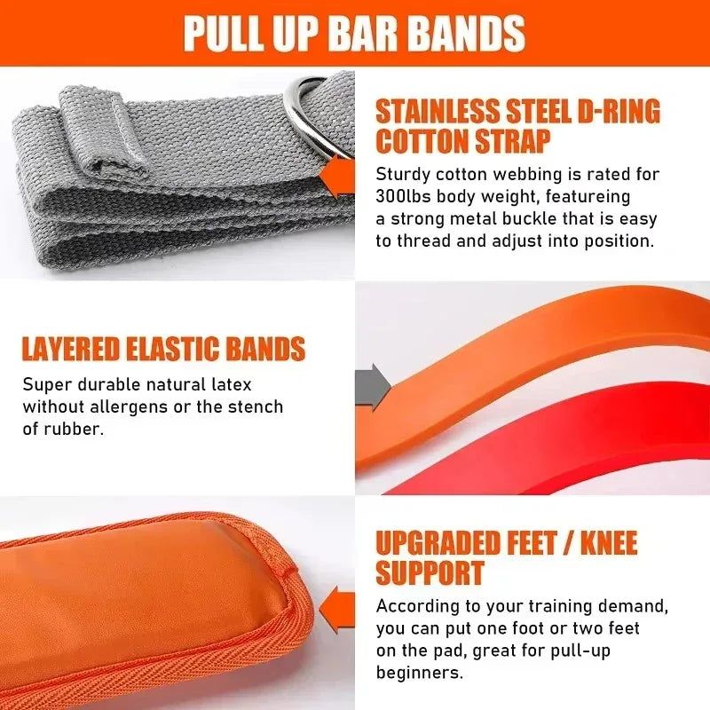 1pc horizontal bar pull up power band, adjustable training assistance band, elastic band, men's and women's indoor home fitness - Urbizia