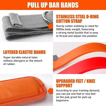 1pc horizontal bar pull up power band, adjustable training assistance band, elastic band, men's and women's indoor home fitness - Urbizia