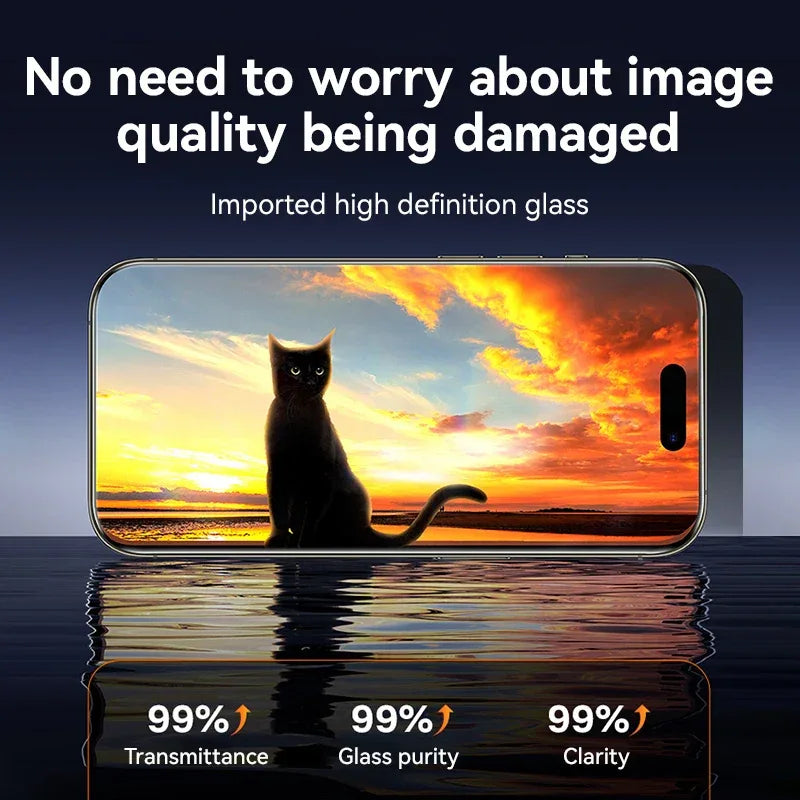 Anti-Spy Tempered Glass Screen Protector iPhone
