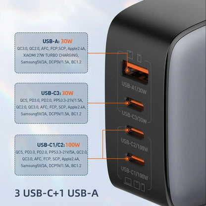 LDNIO 100W Charger Gan Fast Charge Type C USB Charging Station Phone Tablet Laptop Macbook Portable Charger EU UK US Plug Adapte - Urbizia