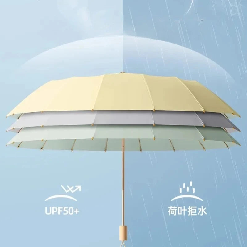 UV UPF50+ Protection Folding Sun Umbrella Women, Windproof 16 Bone, Color Glue Sun Protection Parasol Rain and Shine Umbrellas
