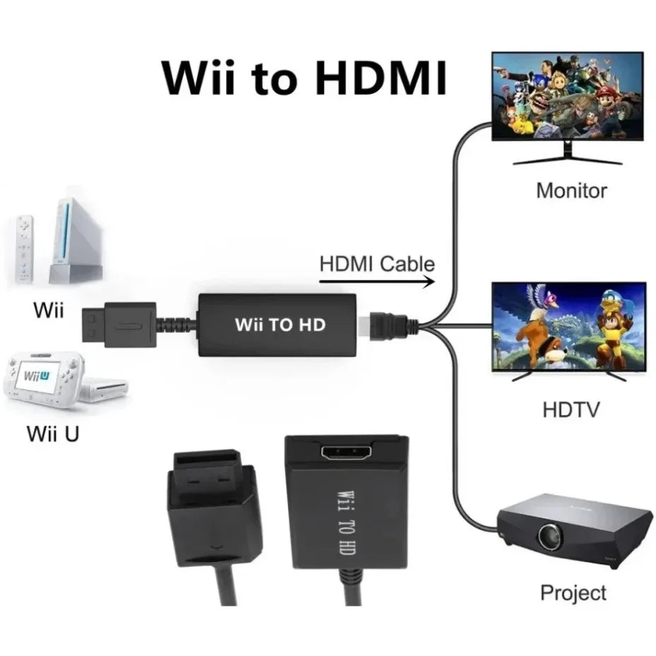 1080P Wii to HDMI Compatible Video and Audio Adapter Wii to HDMI Compatible Adapter Converter HD Supports Wii HD Monitor