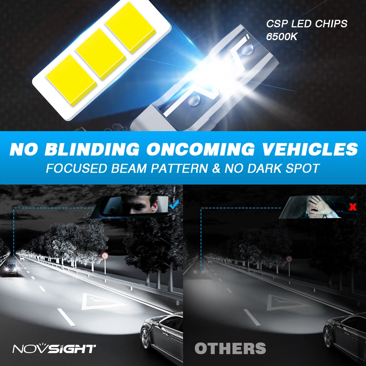 NOVSIGHT LED Headlight Bulbs 2PCS 9005 2PCS H11 Car Headlamp High Low Beam Mini Size 50W 10000LM Headlamp 6500K White Fog Lamp