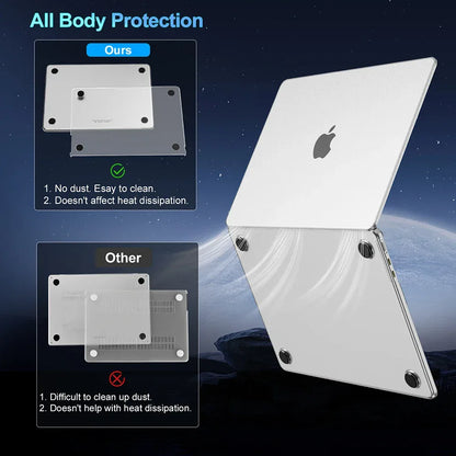 Ultra-Thin Matte MacBook Case 13–16 Inch (M1–M5 Compatible)