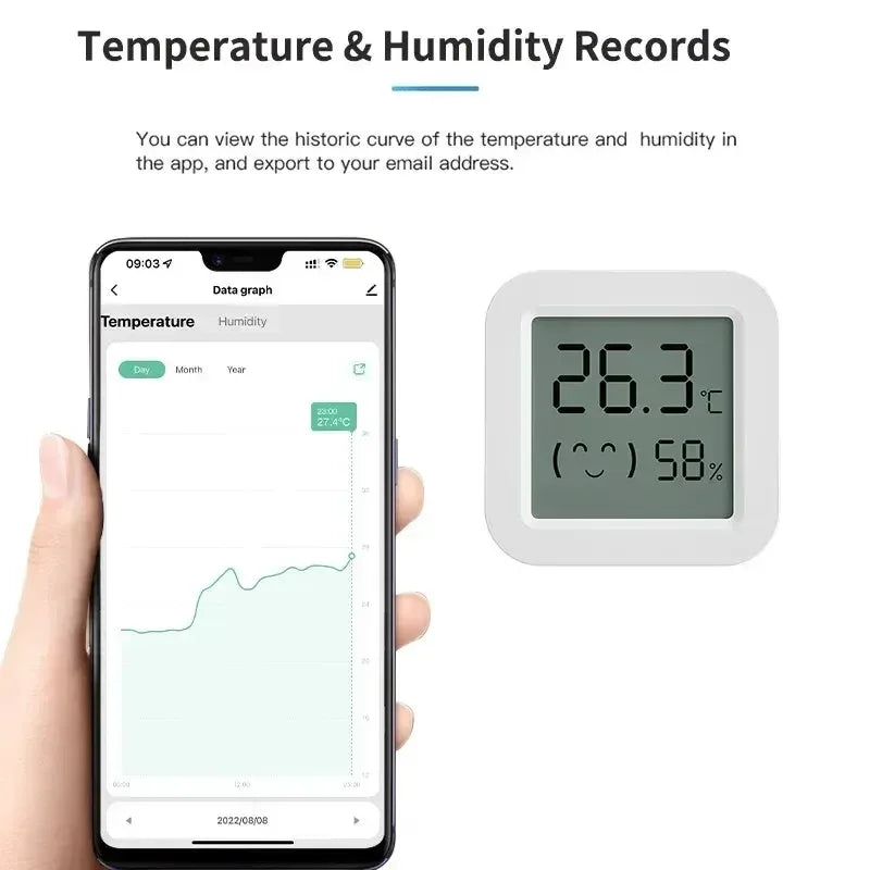 Tuya Zigbee Temperature Humidity Sensor For Smart Home LCD Screen Works With Alexa Google Home APP Smart Life Tuya Smart Yandex - Urbizia