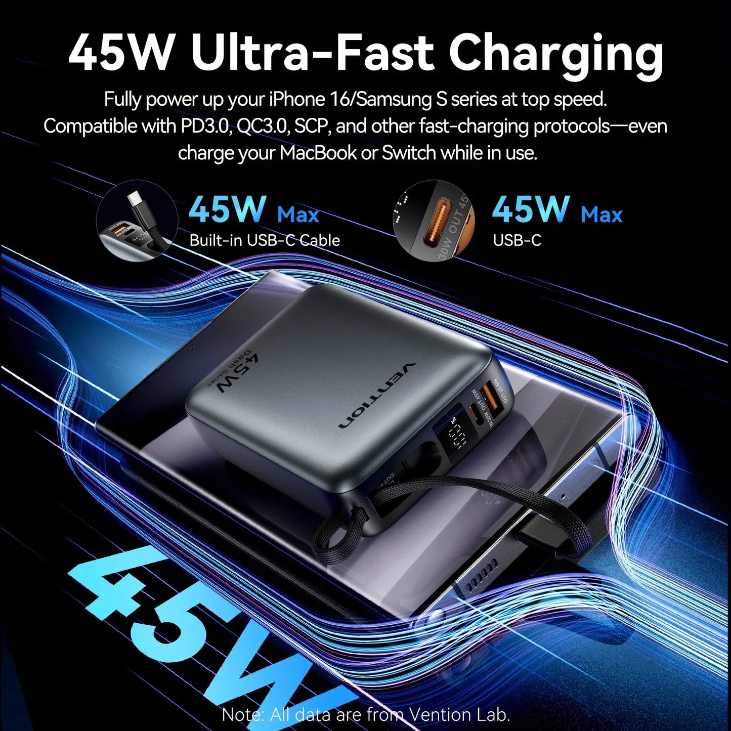 45W 20000mAh Fast Charging Power Bank with Built-in Cable