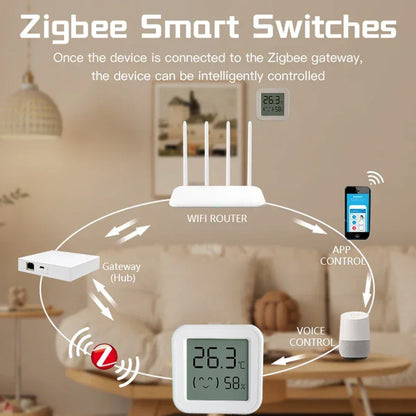 Tuya Zigbee Temperature Humidity Sensor For Smart Home LCD Screen Works With Alexa Google Home APP Smart Life Tuya Smart Yandex - Urbizia