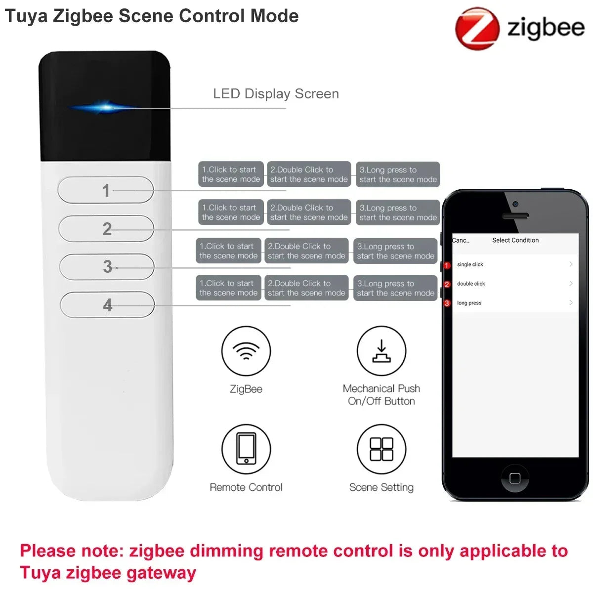 Tuya ZigBee Wireless Portable Remote Control 4 Zone LED Dimmer Smart Home Scene Control Switch Smart Life APP Fr Assistant 2MQTT - Urbizia