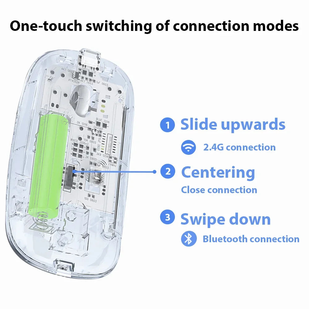 Bluetooth Mouse 2.4G Wireless Mouse Dual-Mode Transparent Mouse 1600 DPI Silent Mouse Rechargeable Mice for PC Laptop Macbook
