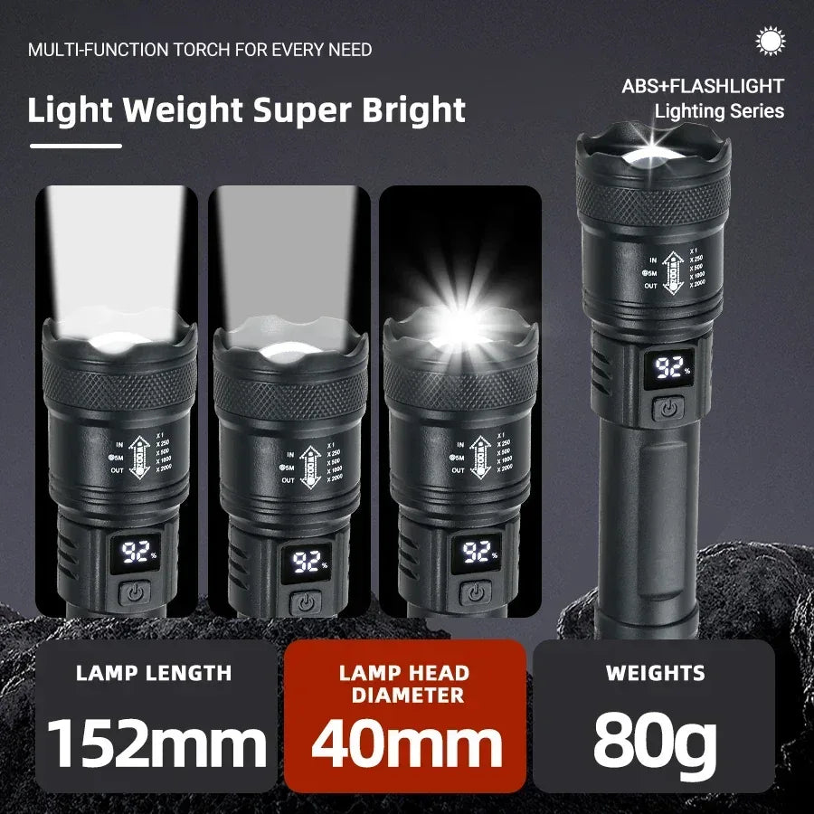 High-Power LED Tactical Flashlight – 2000LM USB Rechargeable - Urbizia