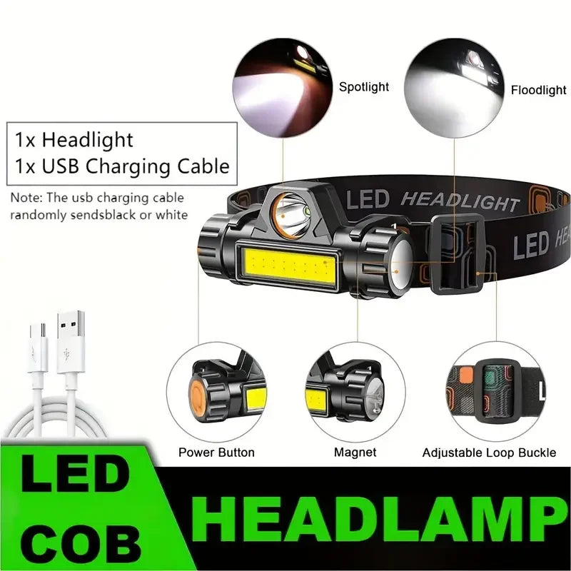 XP-G Q5 Headlamp Head Lamp Headlight Waterproof 2500lm Cob Led Built in Usb Rechargeable 14500 Battery Working Light