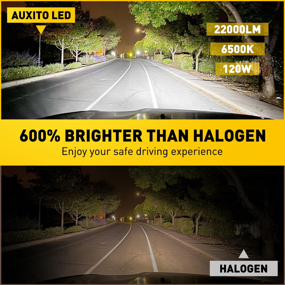 AUXITO 2Pcs Canbus 9005 HB3 LED Headlight 22000LM 120W High Power No Error 360 CSP H8 H9 H11 9006 HB4 9012 HIR2 LED Head Lights