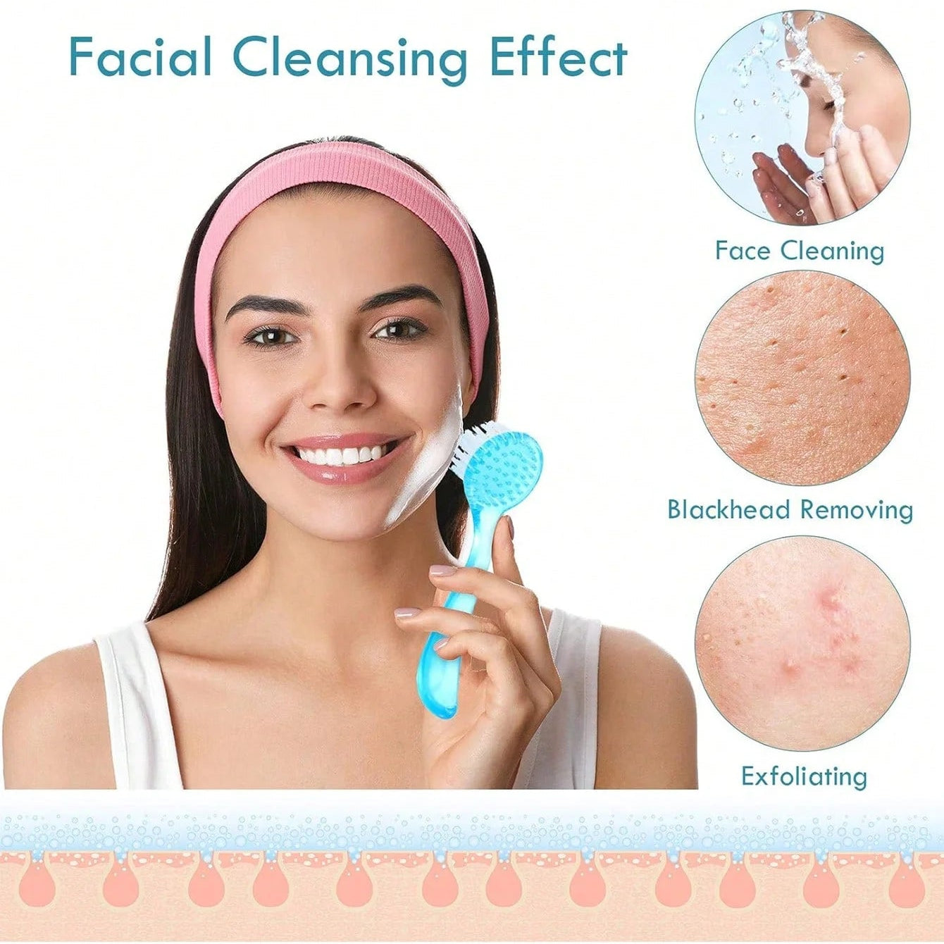 3‑Piece Facial Cleansing Brush Set Soft Bristle Exfoliating