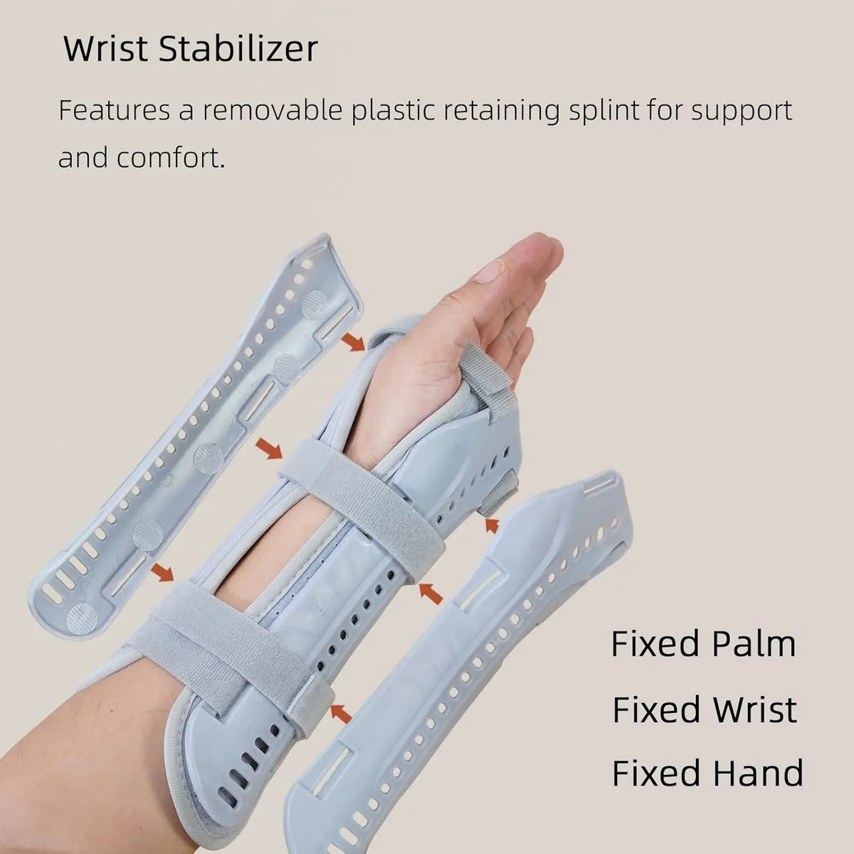 1Pcs Wrist Fracture Splint,Wrist Brace,for Fractures,Sprains,Pain and Swelling,Arthritis,Tendonitis,Removable Splints for Adult