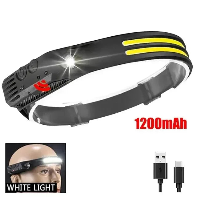 COB LED USB Rechargeable Headlamp - Urbizia