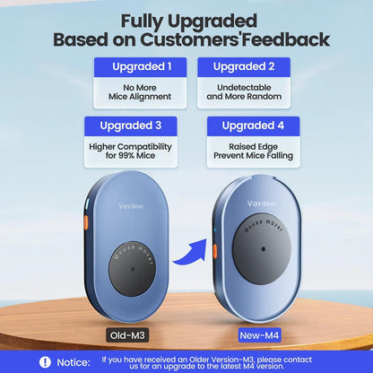 Virtual Mouse Mover Anti-sleep Automatic Movement To Prevent Computer Lock Screen With ON/OFF Switch Undetectable Mouse Jiggler