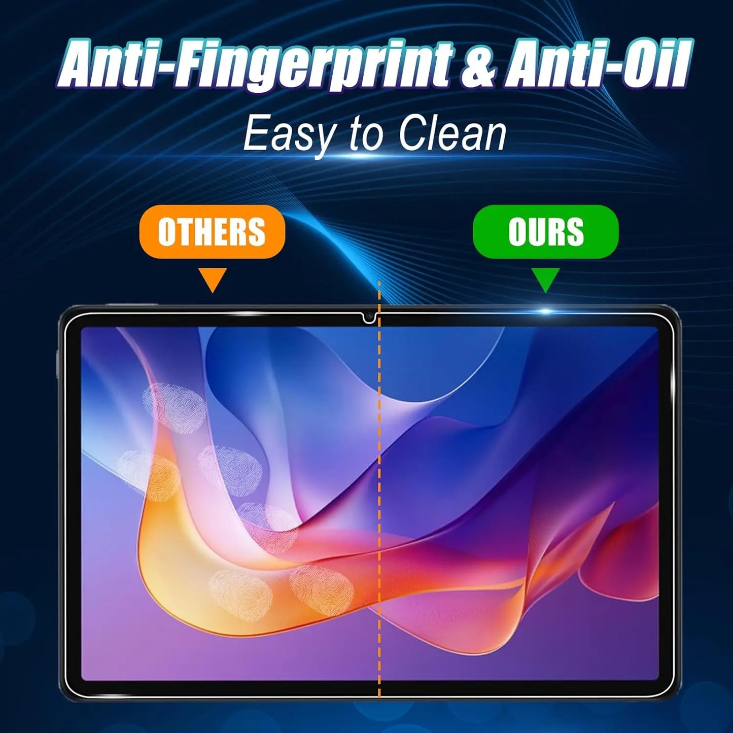 Screen Protector for Redmi Pad 2 (11 inch) 2025 Tablet Tempered Glass Film Rear Camera Protector Anti-fall/Anti-scratch 11 inch