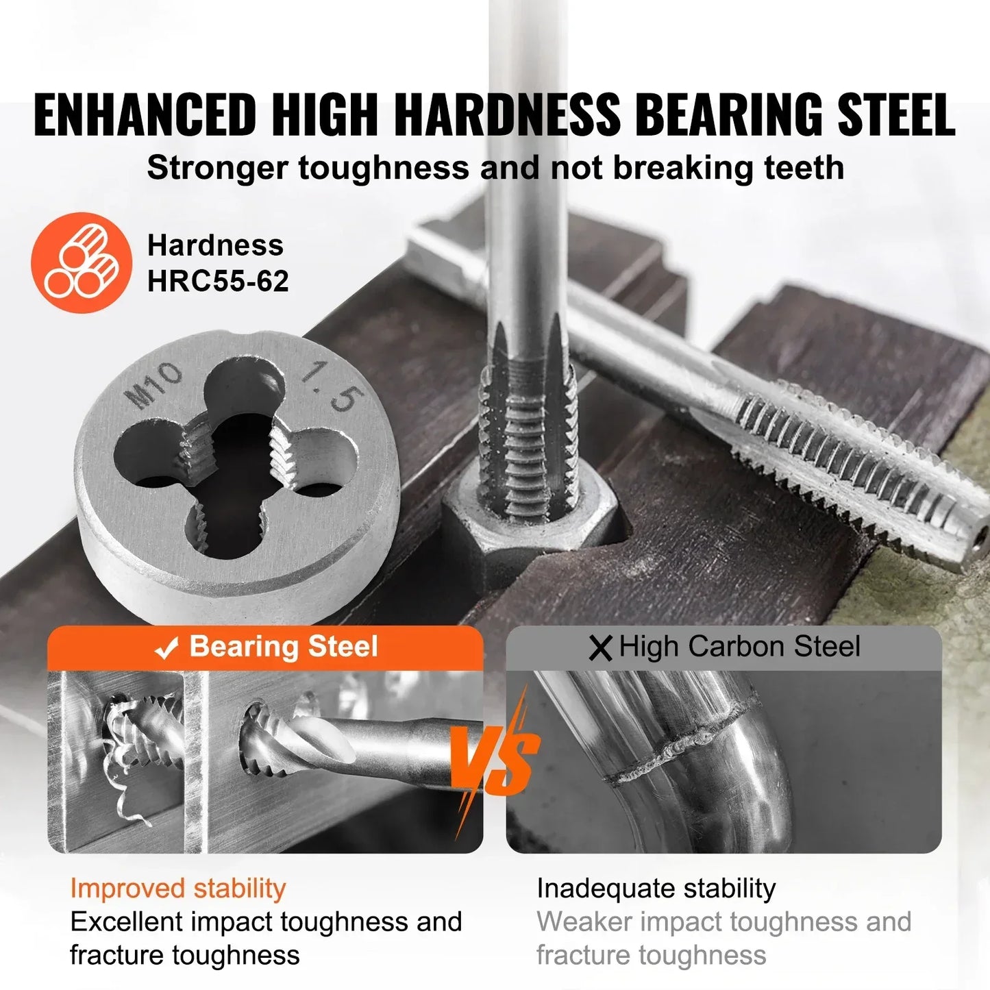 SucceBuy Tap and Die Set 40PCs 60PCs 80PCs 110/116PCs Metric SAE Standard Bearing Steel Taps and Dies Essential Threading Tool - Urbizia