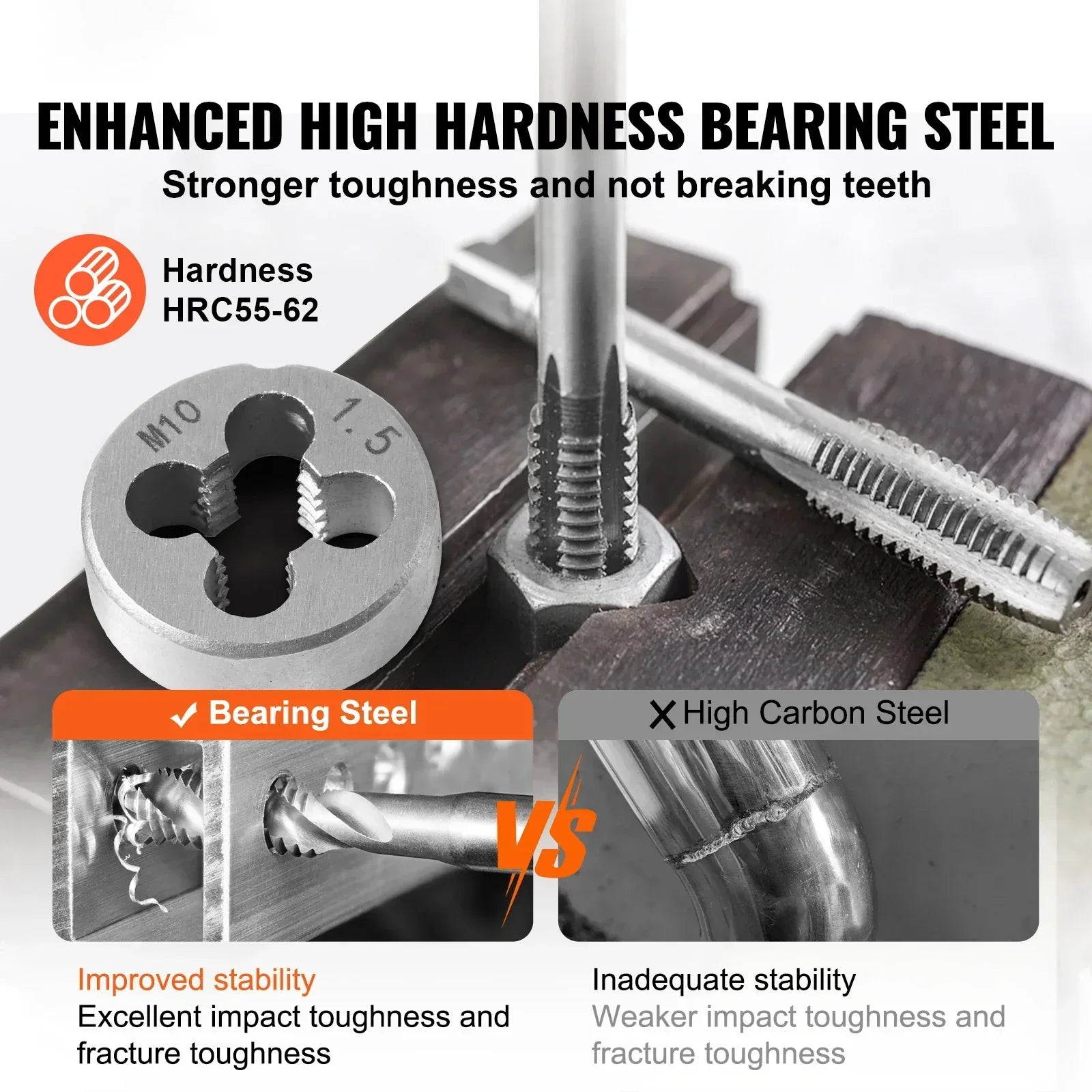 SucceBuy Tap and Die Set 40PCs 60PCs 80PCs 110/116PCs Metric SAE Standard Bearing Steel Taps and Dies Essential Threading Tool - Urbizia