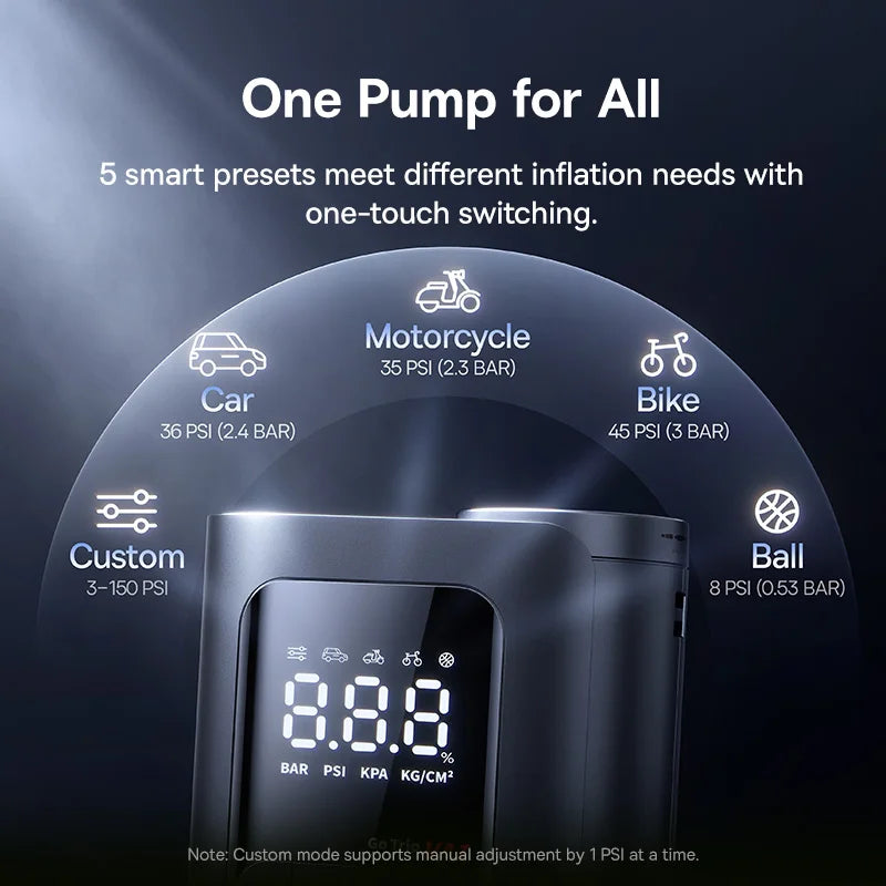Baseus GoTrip VA1 Max Car Air Pump 150PSI Portable Air Compressor 7500mAh Electric Car Tire Inflator for Motorcycle Bicycle Ball Air Pump