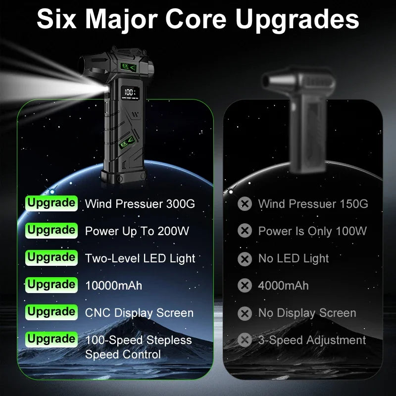 680000RPM 200W Cordless Turbo Air Duster 10000mAh Power Bank LED Light 4 Gears Stepless Blow & Vacuum for Car PC Home Camping