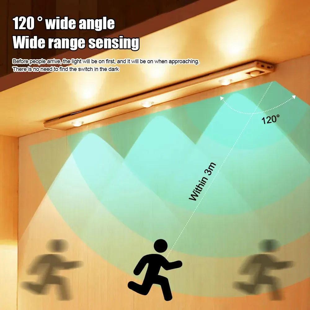 Motion Sensor Light LED Sensor Lamp Wireless Ultra Thin USB LED For Kitchen Cabinet Bedroom Wardrobe Indoor Lighting Night Light - Urbizia