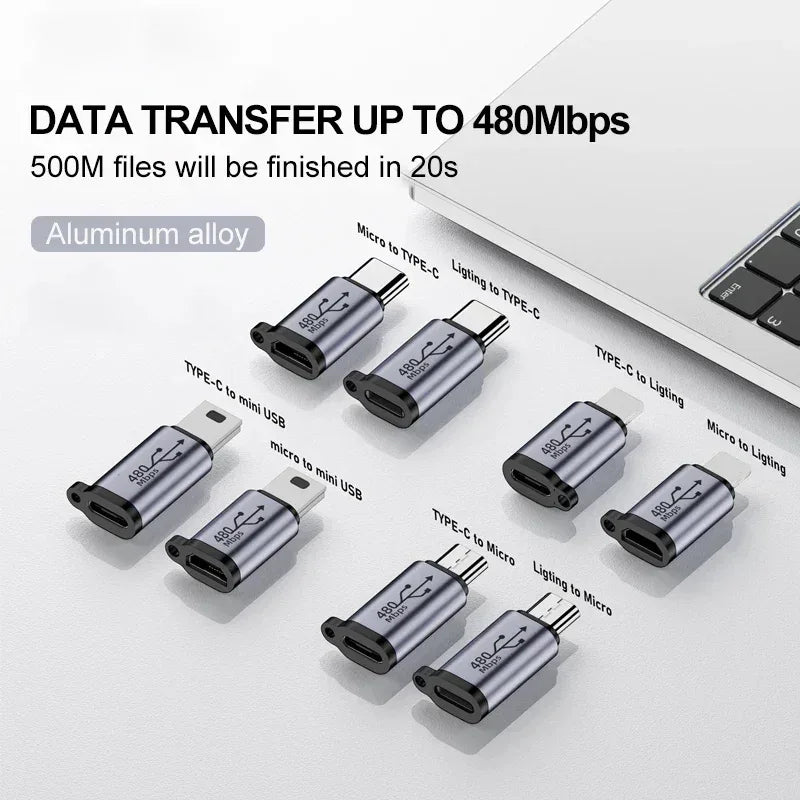 USB-C to Micro & Mini USB Adapter Converter