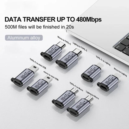 USB-C to Micro & Mini USB Adapter Converter