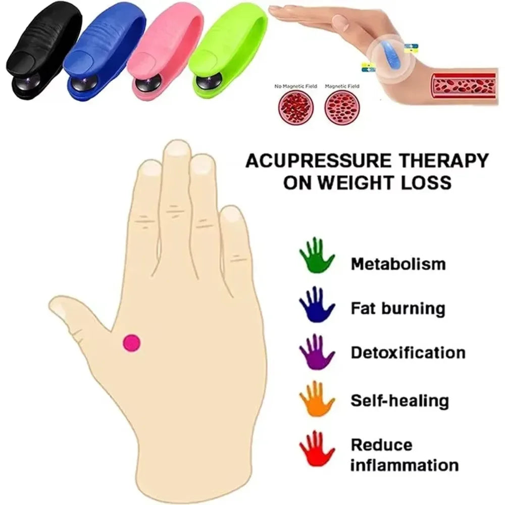 Mini Magnetic Finger & Joint Meridian Massager