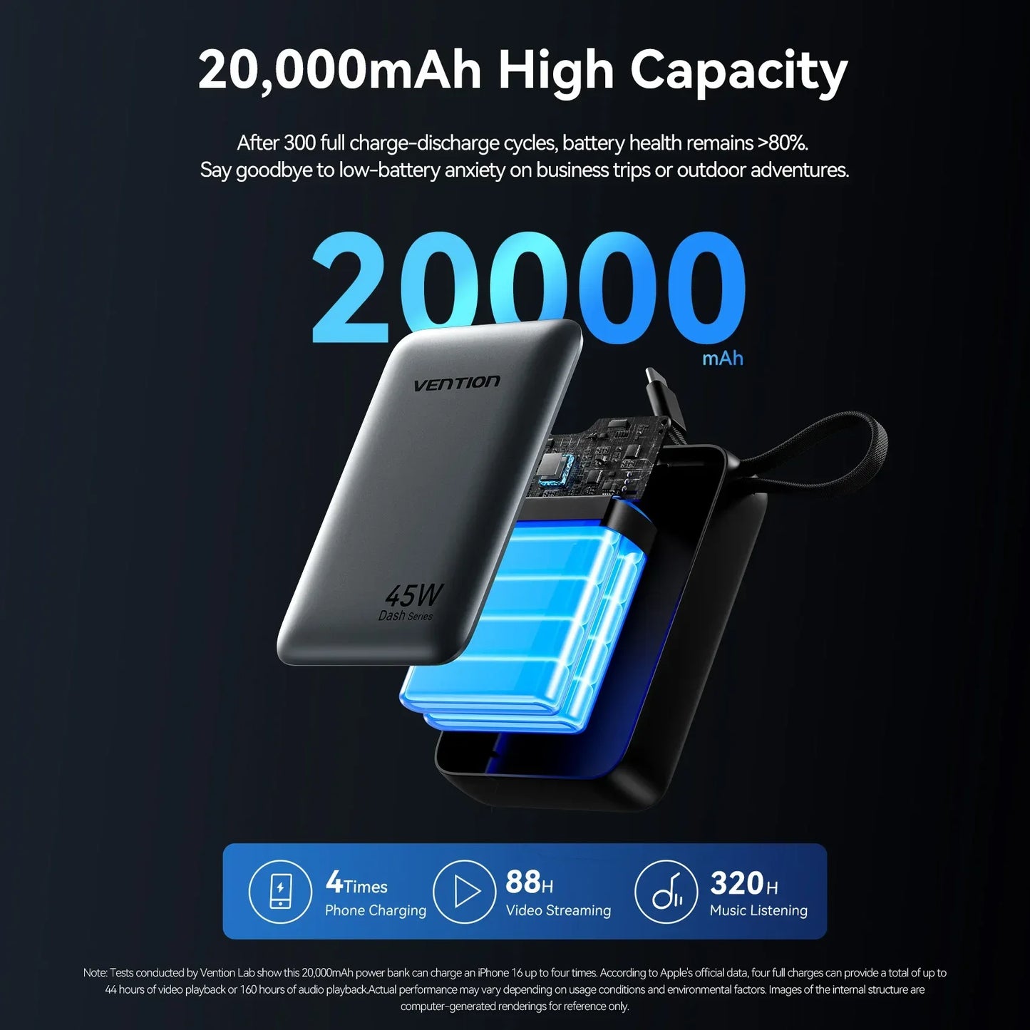 45W 20000mAh Fast Charging Power Bank with Built-in Cable