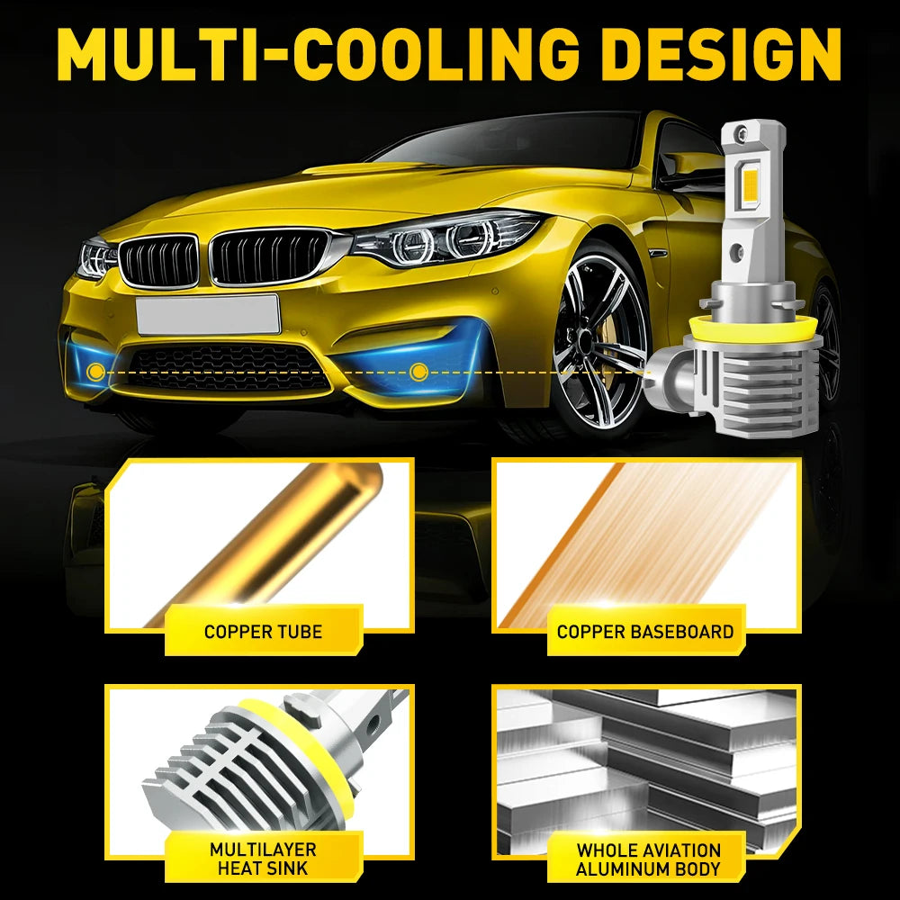 AUXITO 2Pcs 16000LM H8 H11 LED Fog Lamp Golden Yellow H16(JP) H9 LED Headlight Bulb Super Bright 6500K White Automobile Light
