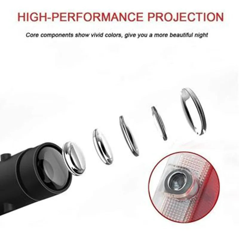 2Pcs LED Projector Lamp Car Door Light Accessories For Mercedes Benz A B C M ML GLE GLC GLA GLS E Class W176 W205 W166 W212 X253