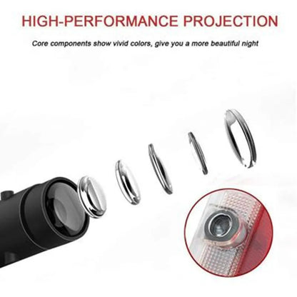2Pcs LED Projector Lamp Car Door Light Accessories For Mercedes Benz A B C M ML GLE GLC GLA GLS E Class W176 W205 W166 W212 X253