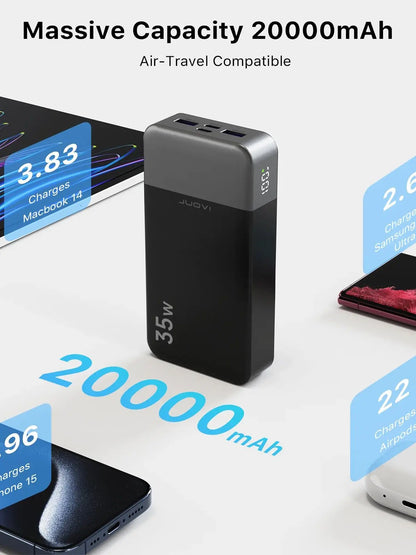 Portable Power Bank 20000mAh, JUOVI 35W Portable Charger, Battery Pack Fast Charging, PD3.0 QC4.0 External Phone Battery Pack