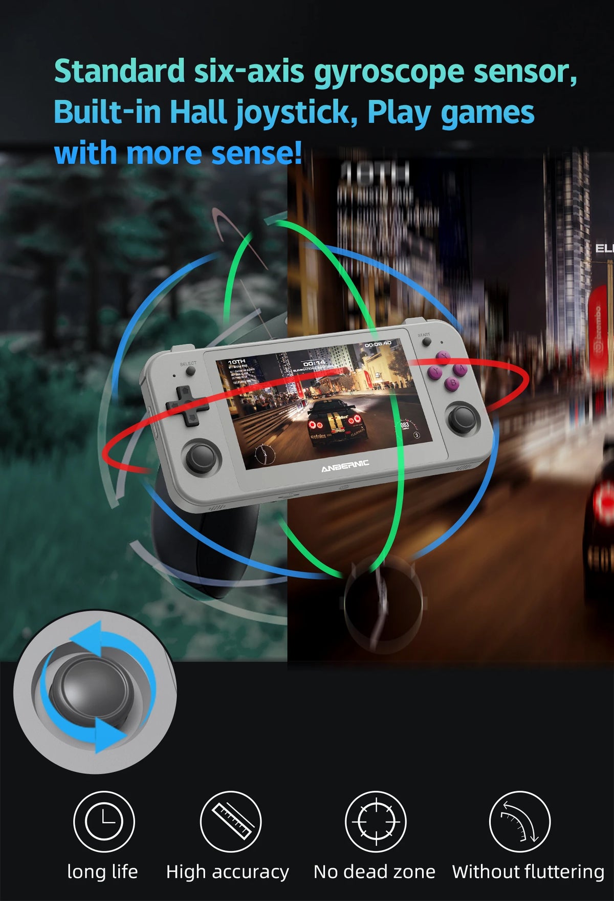 Anbernic RG505 New Handheld Game Console Android 12 System Unisoc Tiger T618 4.95-INCH OLED With Hall Joyctick OTA Update