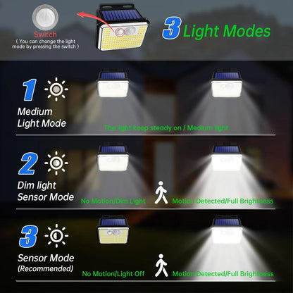 IP65 Waterproof Solar Outdoor Garden Lights Super Bright 148 LEDs Motion Sensor Wall Light Solar Powered Security Lamp 3 Modes