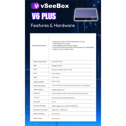 2026 vSeeBox V6 Plus New Box Voice Control
