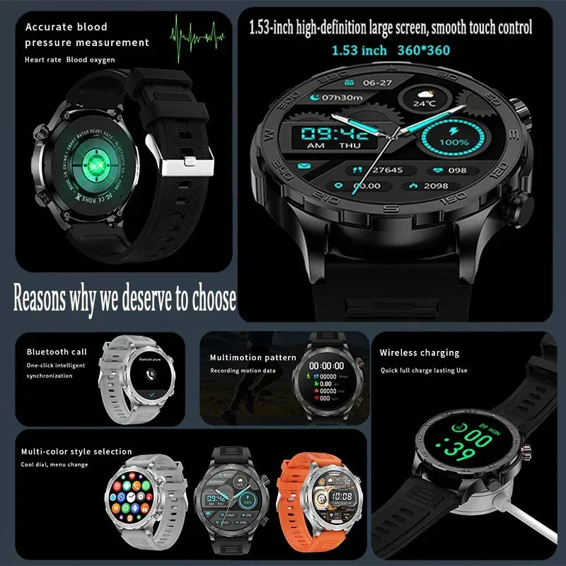 2026 New GPS Smart Watch Men AMOLED Screen Always Show Time Heart Rate IP68 Waterproof Bluetooth Call Sports Fitness Smart Watch - Urbizia
