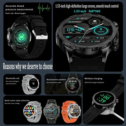 2026 New GPS Smart Watch Men AMOLED Screen Always Show Time Heart Rate IP68 Waterproof Bluetooth Call Sports Fitness Smart Watch - Urbizia