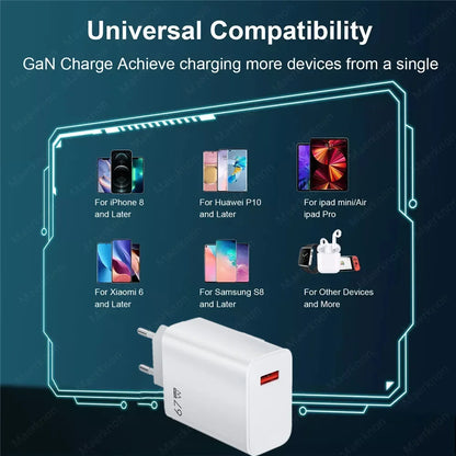 GaN 67W USB Charger Fast Charging EU/US/UK Plug Charger Adapter 10A Type C Cable For iPhone Samsung Xiaomi Huawei Quick Charger