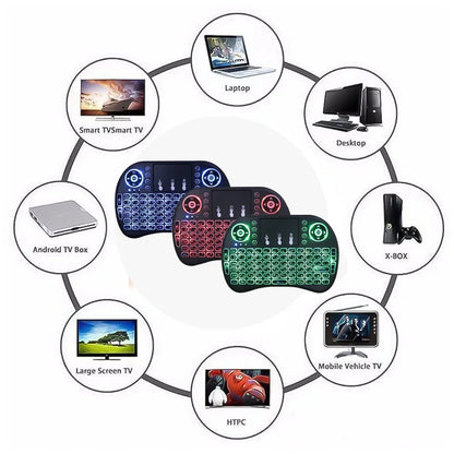 Air Mouse Backlit Mini Wireless Keyboard Azerty Spanish French Portuguese Russian Brazil Language With Touchpad N PC TV Box RGB