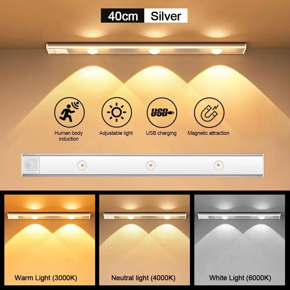 Motion Sensor Light LED Sensor Lamp Wireless Ultra Thin USB LED For Kitchen Cabinet Bedroom Wardrobe Indoor Lighting Night Light - Urbizia
