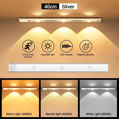 Motion Sensor Light LED Sensor Lamp Wireless Ultra Thin USB LED For Kitchen Cabinet Bedroom Wardrobe Indoor Lighting Night Light - Urbizia