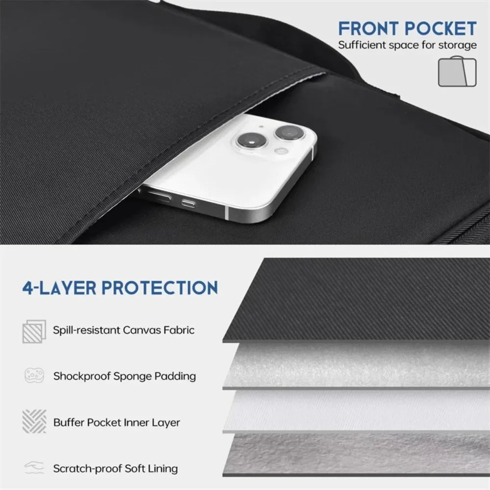 Waterproof Shockproof MacBook Laptop Sleeve Case