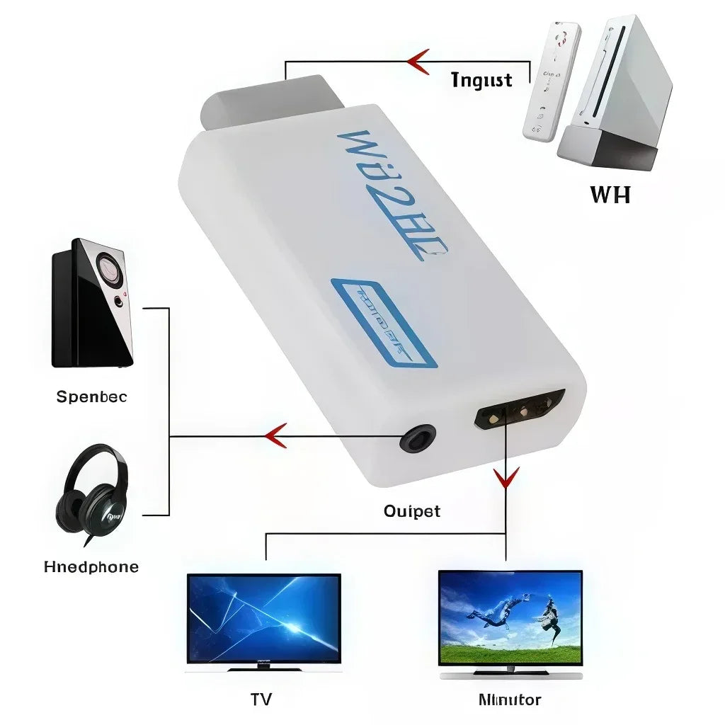 Wii to HDMI Converter with 3.5mm Audio Adapter for HDTV