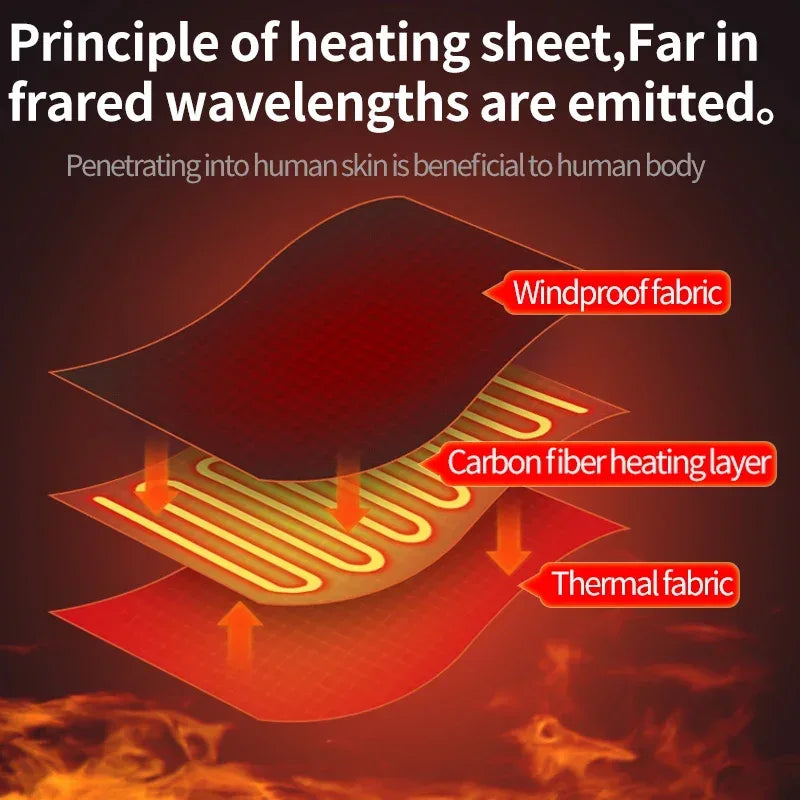 Heating Massage Eye Mask - Hot Compress Relieves Fatigue/Dark Circles, Aids Sleep, 3 Gears Heat & Vibration (For Eye Strain)