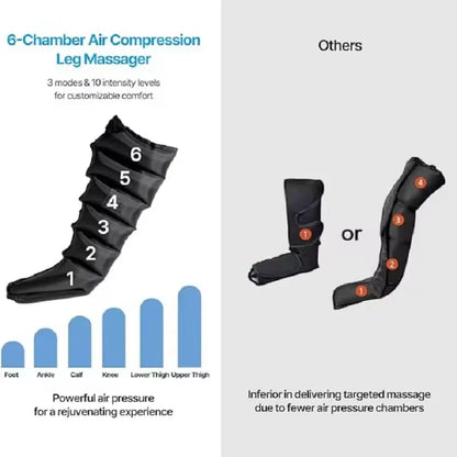 Air Compression Leg Massager Boots for Circulation Relief